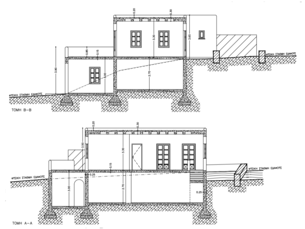 ΙΣΟΓΕΙΑ_ΚΑΤΑΣΤΗΜΑΤΑ_ΜΕ_ΥΠΟΓΕΙΑ_ΣΤΟΝ_ΠΡΟΔΡΟΜΟ_230714_105254